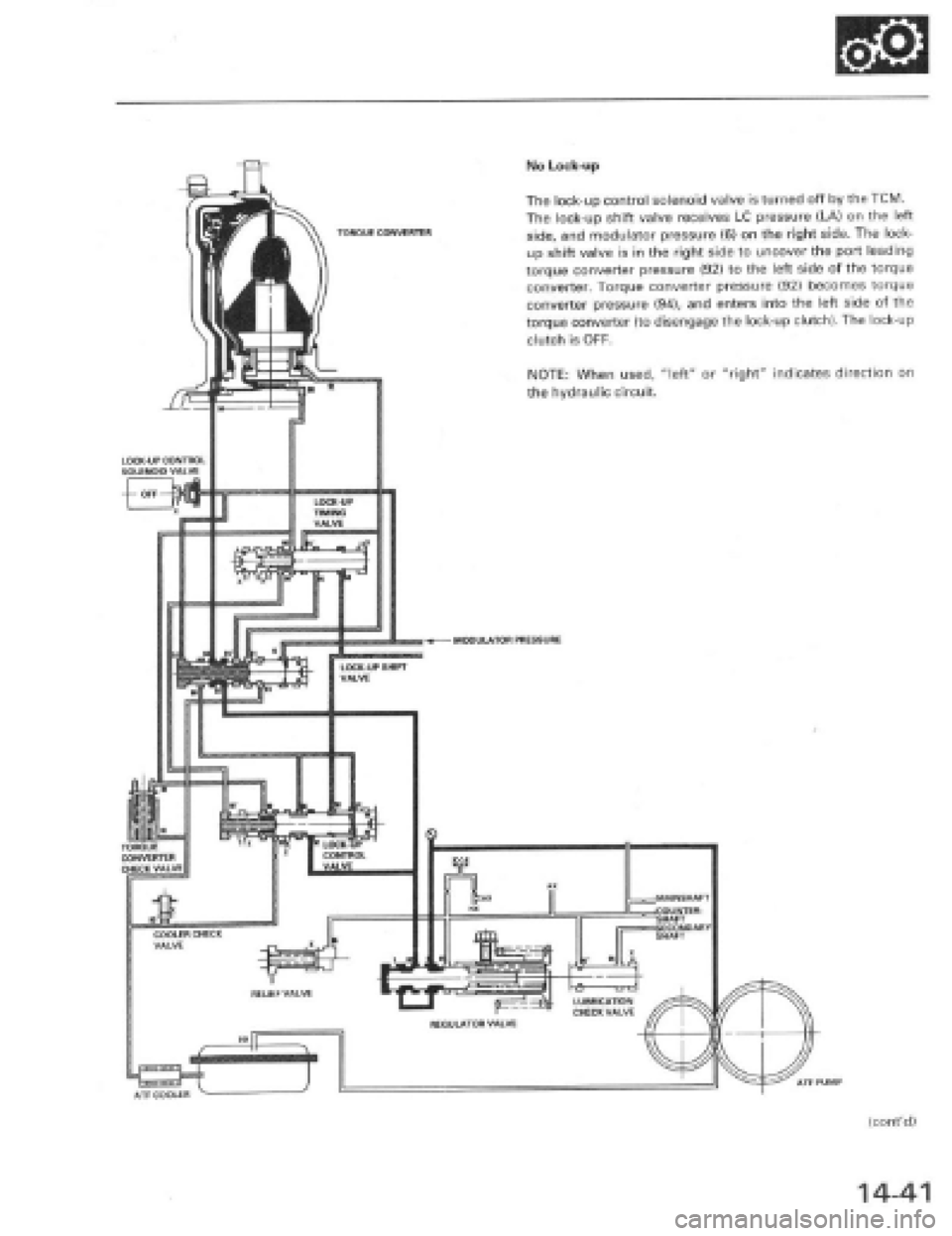 HONDA PRELUDE 1997  Service Repair Manual 