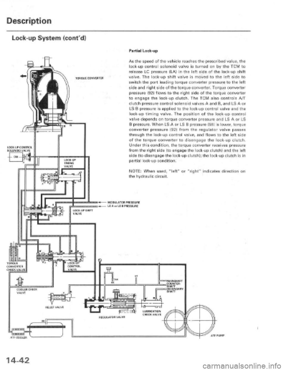 HONDA PRELUDE 1997  Service Repair Manual 