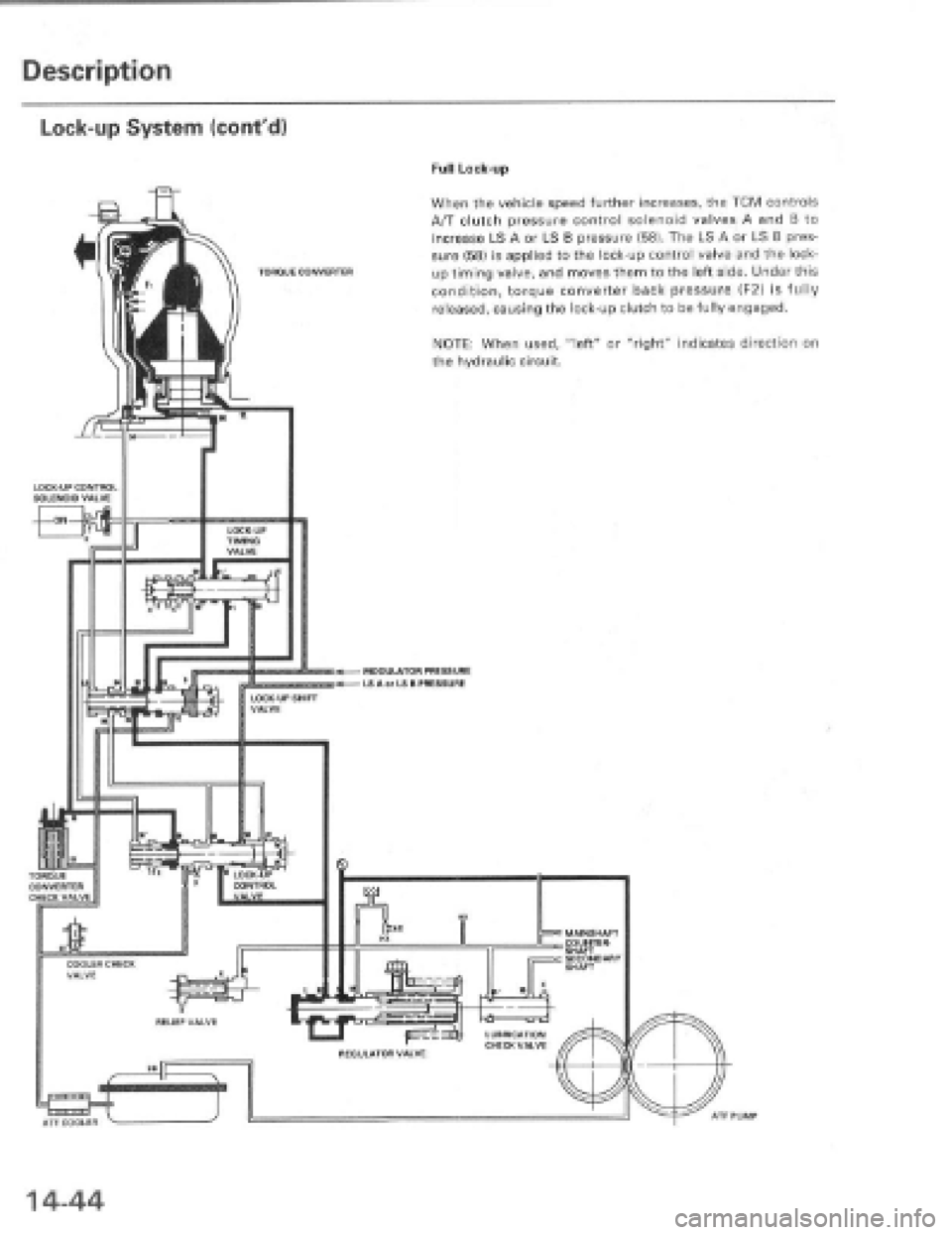 HONDA PRELUDE 1997  Service Repair Manual 