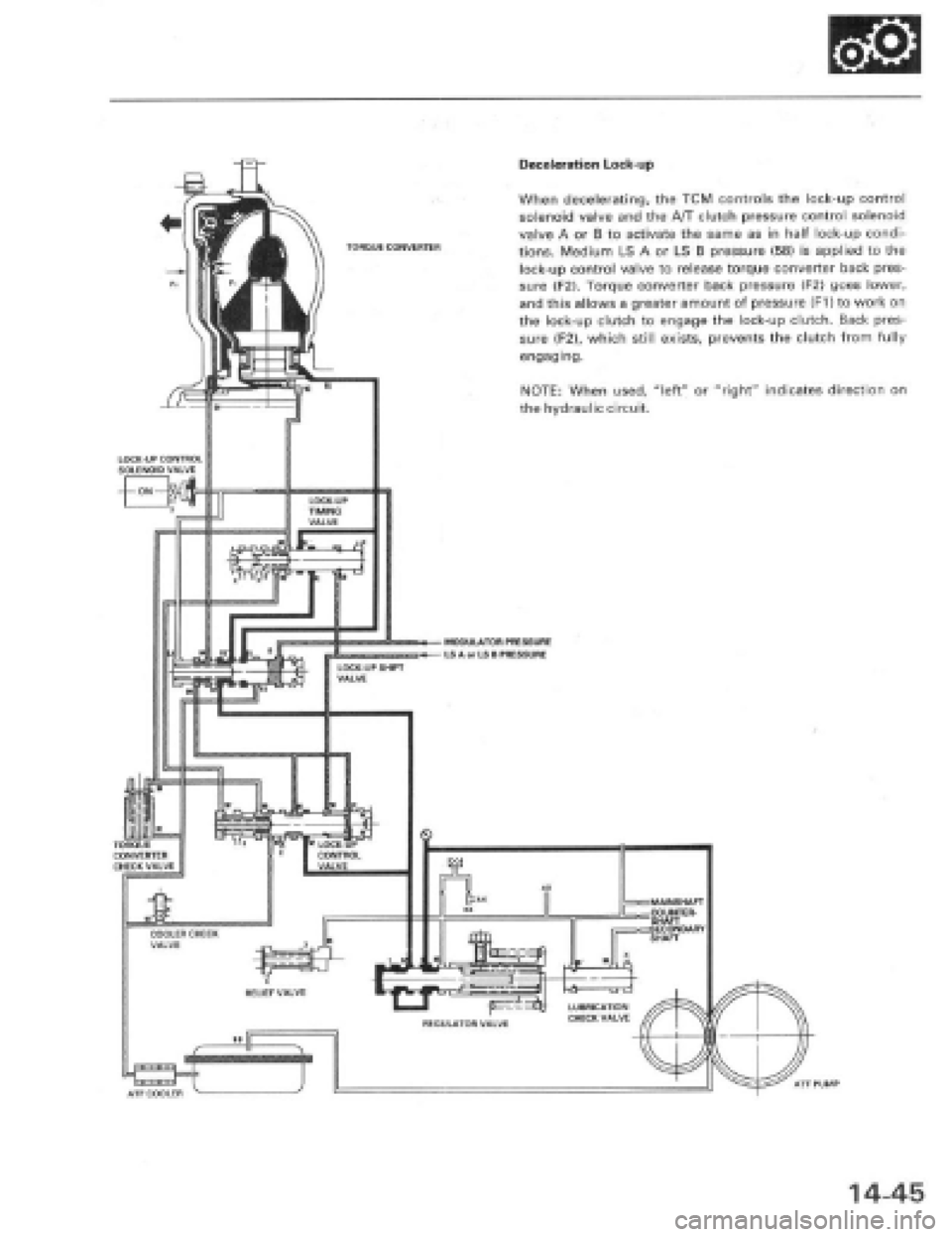 HONDA PRELUDE 1997  Service Repair Manual 