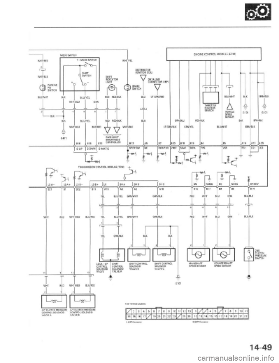 HONDA PRELUDE 1997  Service Repair Manual 