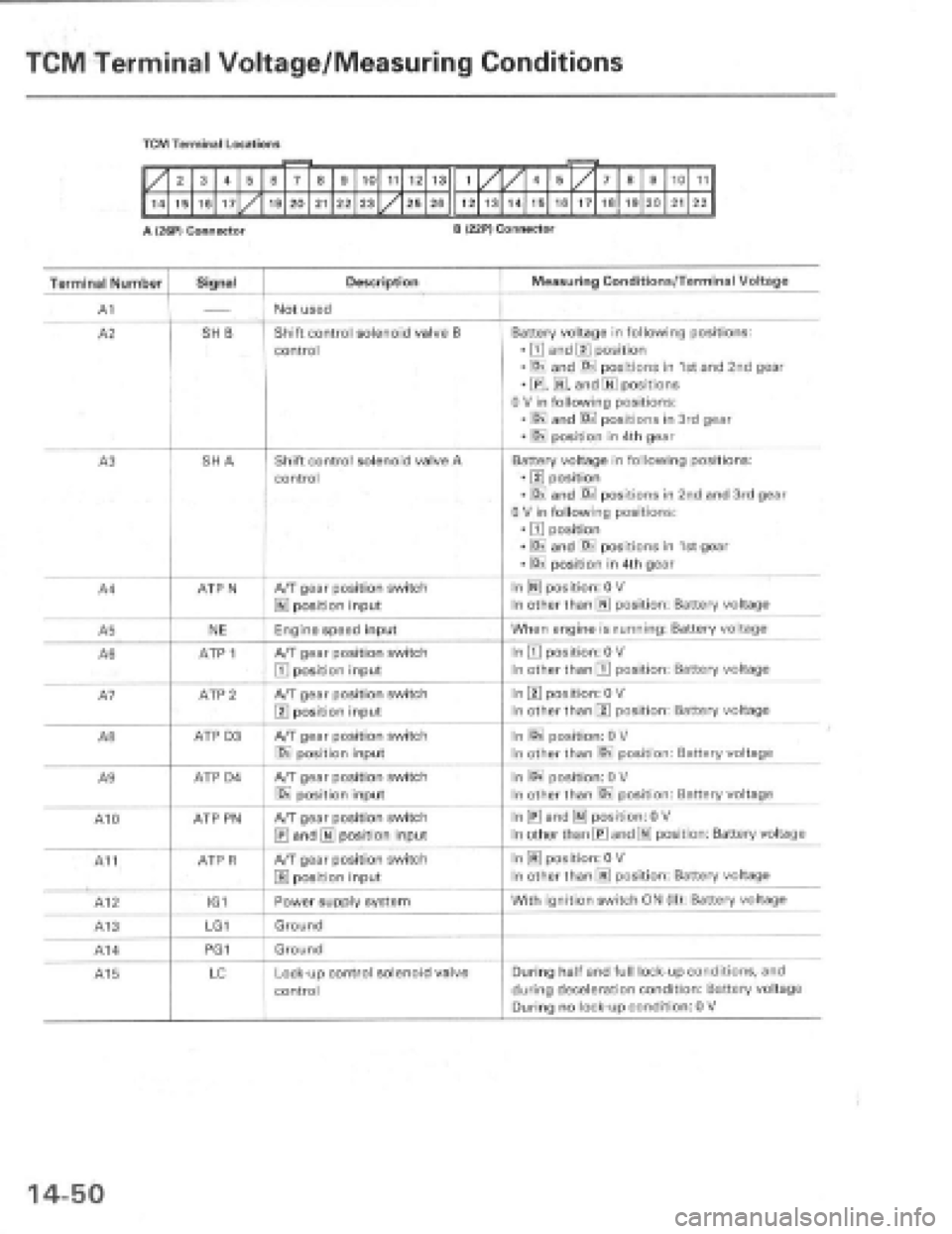 HONDA PRELUDE 1997  Service Repair Manual 