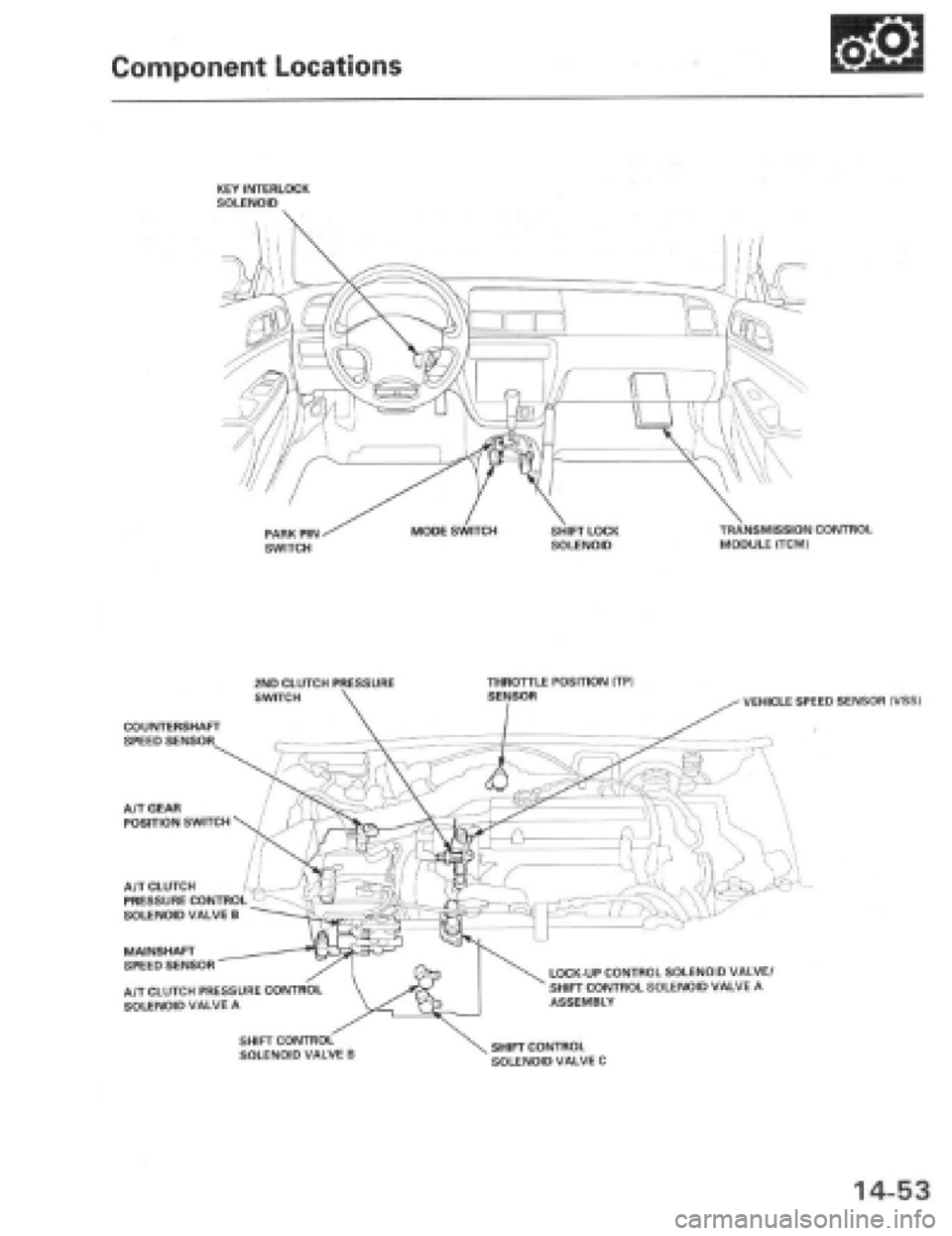 HONDA PRELUDE 1997  Service Repair Manual 