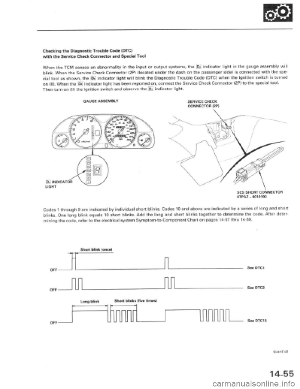 HONDA PRELUDE 1997  Service Repair Manual 