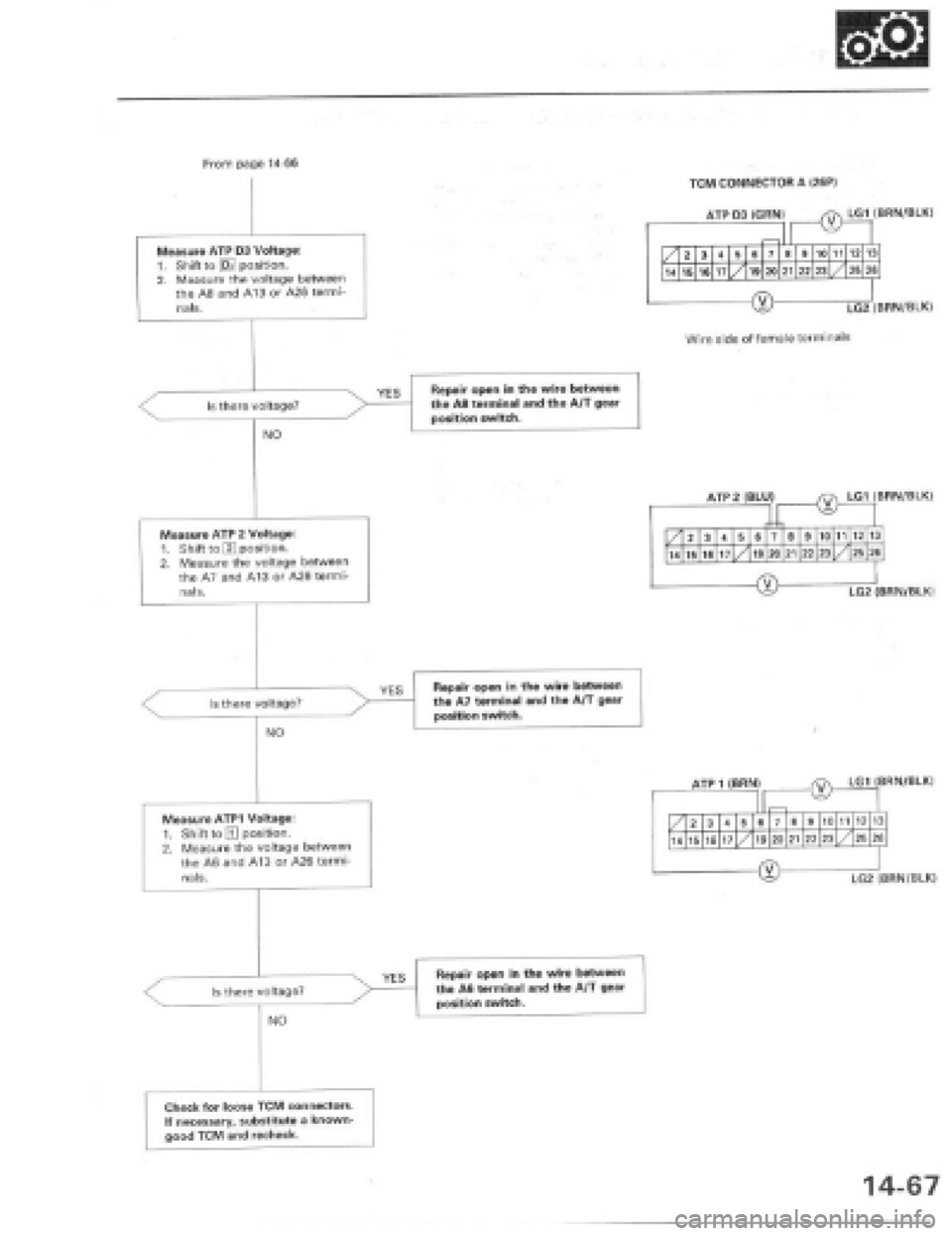 HONDA PRELUDE 1997  Service Repair Manual 