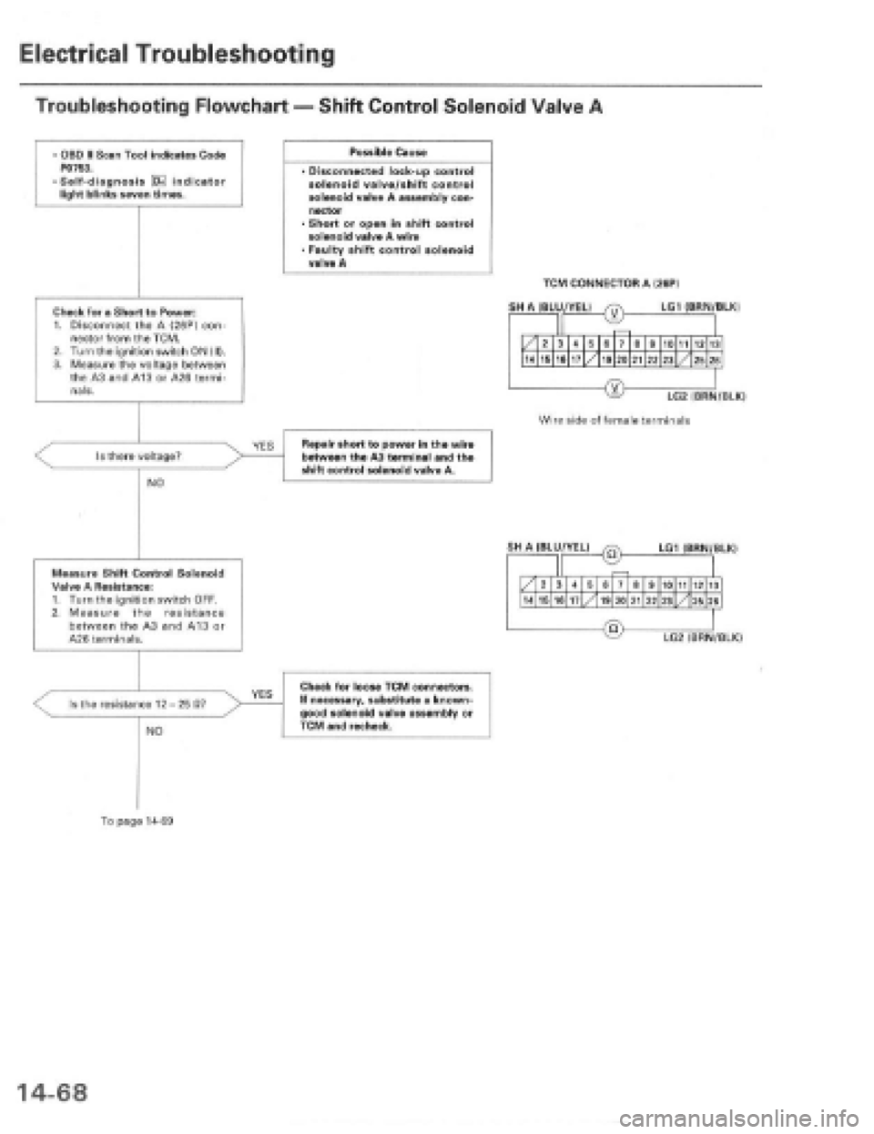 HONDA PRELUDE 1997  Service Repair Manual 
