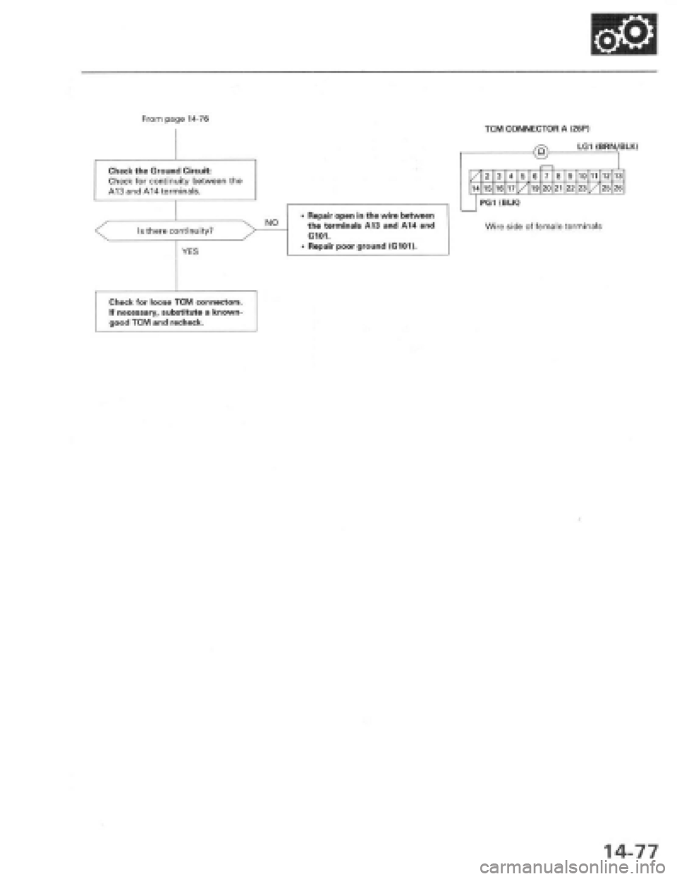 HONDA PRELUDE 1997  Service Repair Manual 