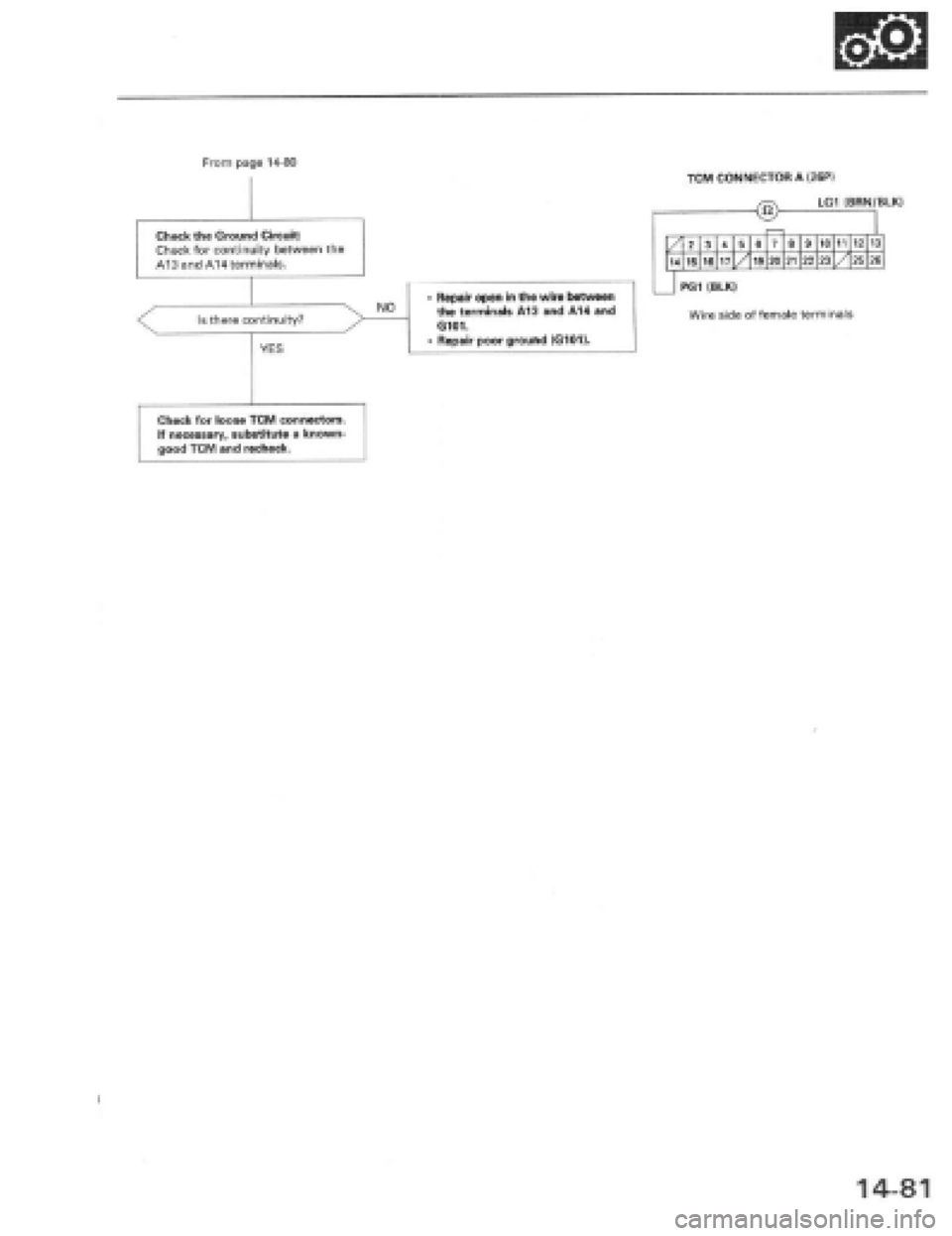 HONDA PRELUDE 1997  Service Repair Manual 