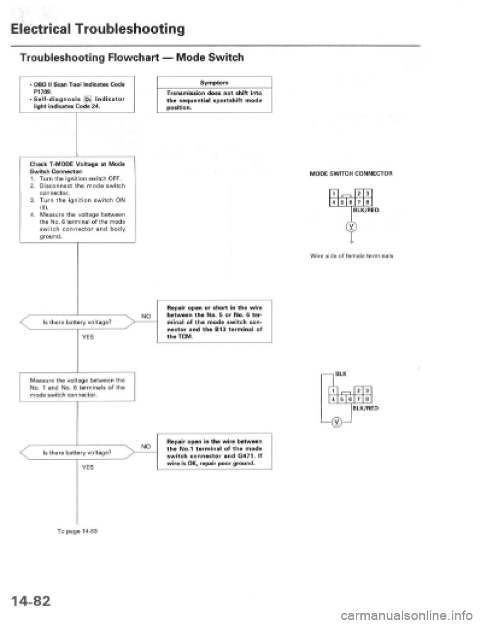 HONDA PRELUDE 1997  Service Repair Manual 