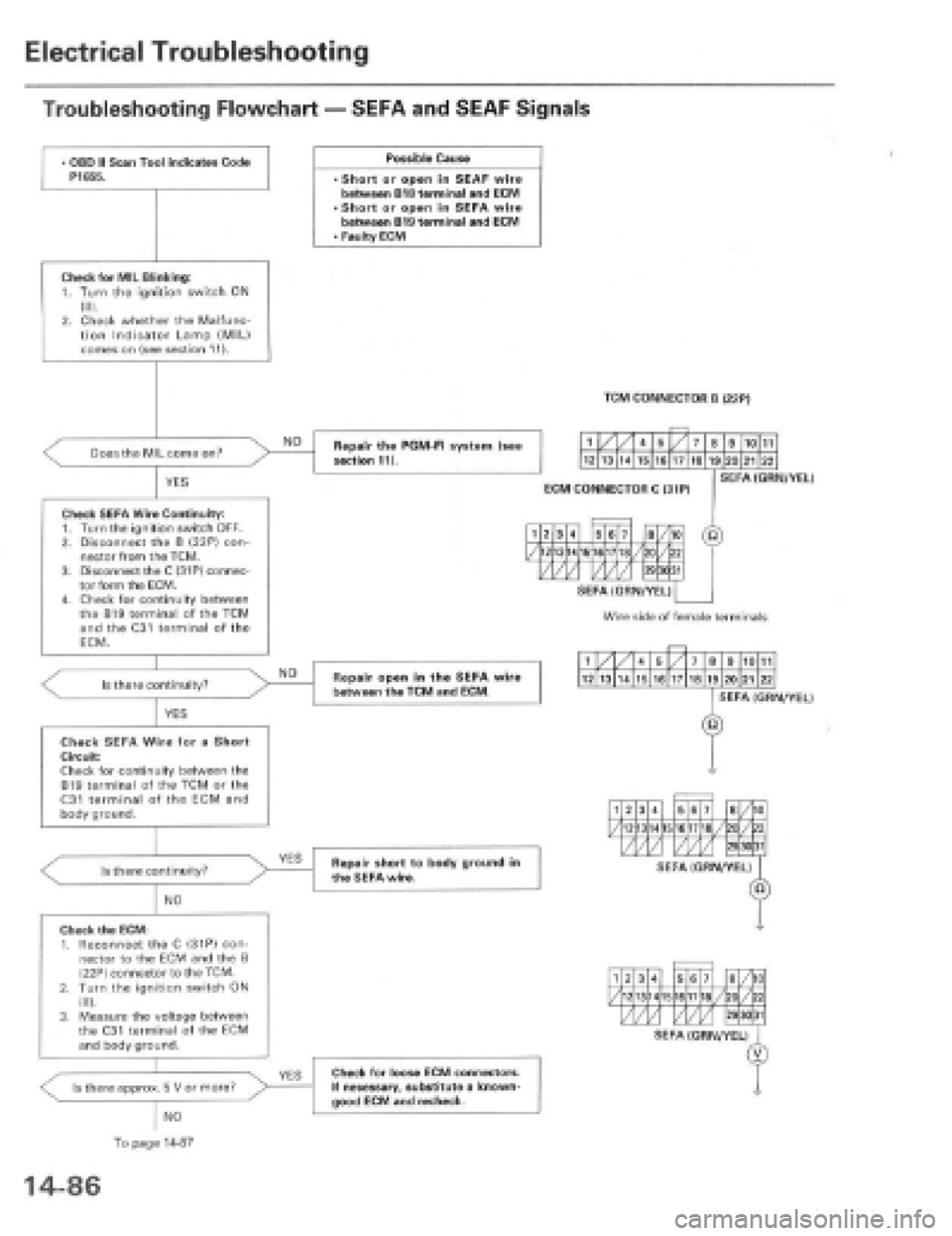 HONDA PRELUDE 1997  Service Repair Manual 
