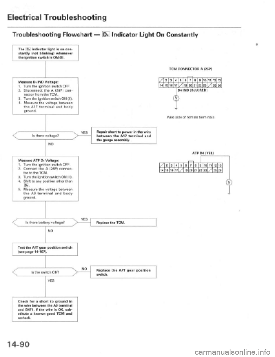 HONDA PRELUDE 1997  Service Repair Manual 