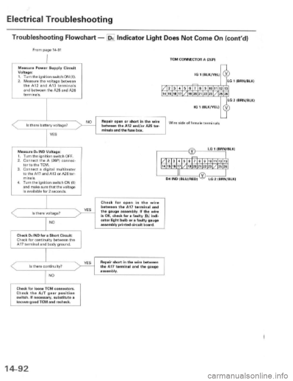 HONDA PRELUDE 1997  Service Repair Manual 