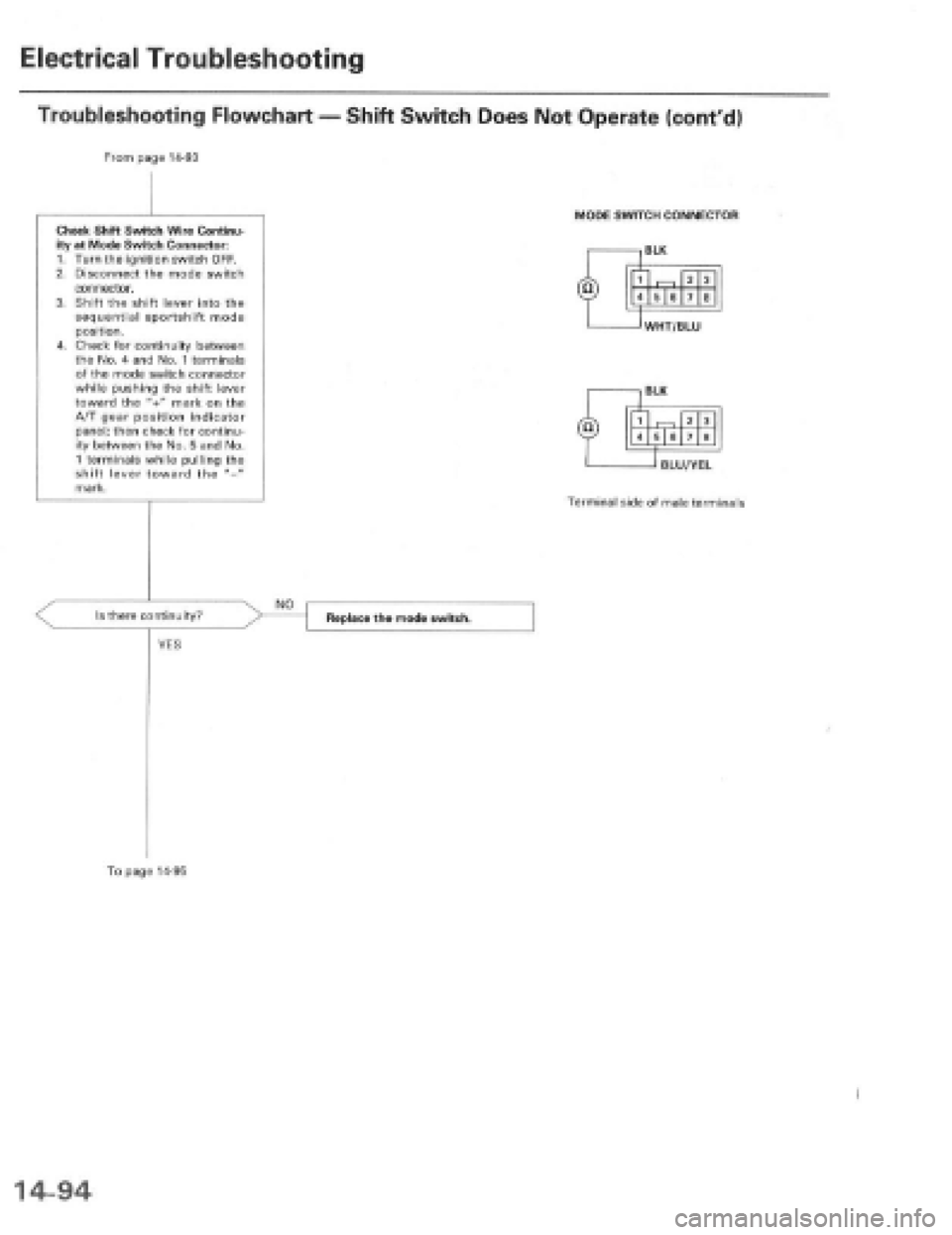 HONDA PRELUDE 1997  Service Repair Manual 