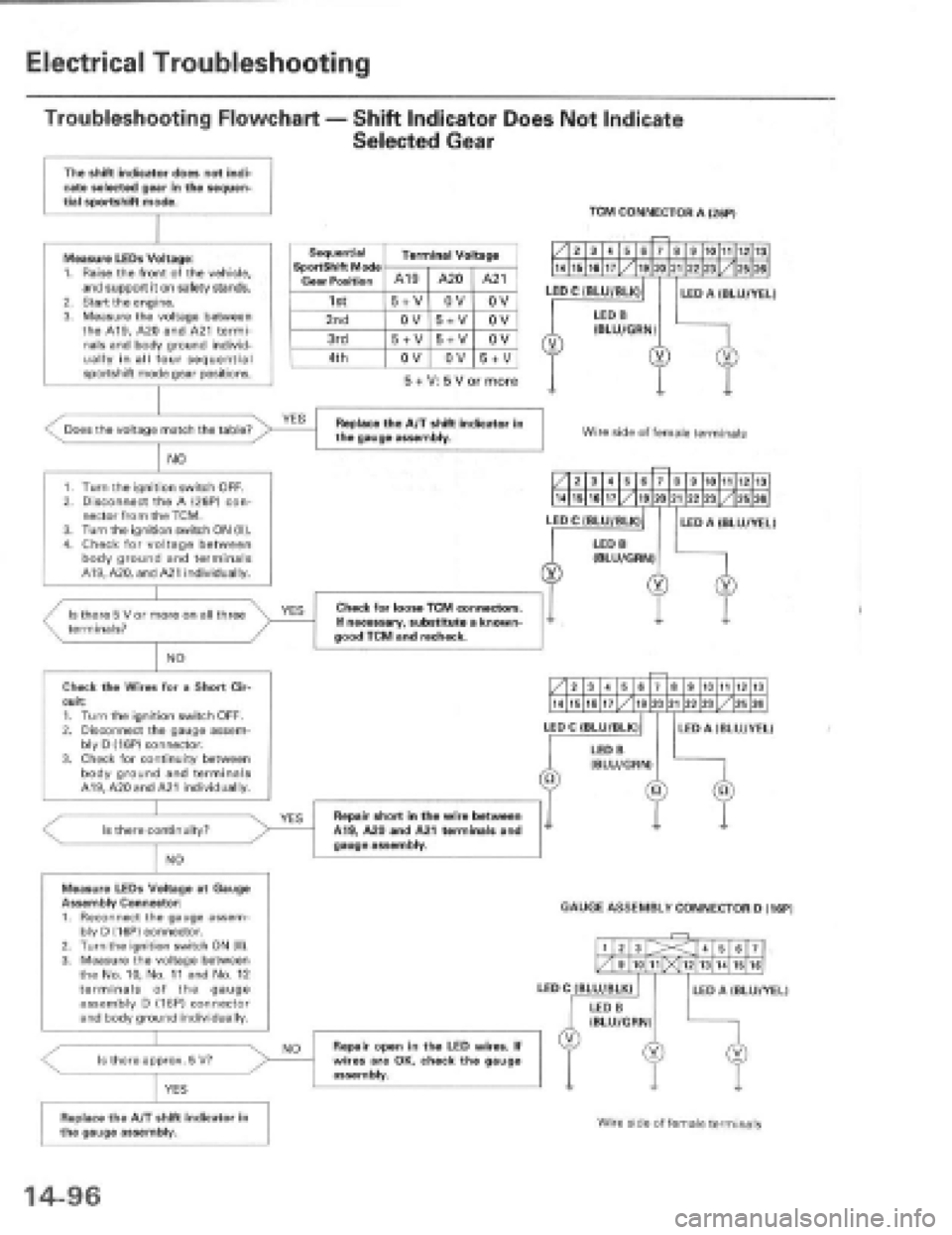 HONDA PRELUDE 1997  Service Repair Manual 