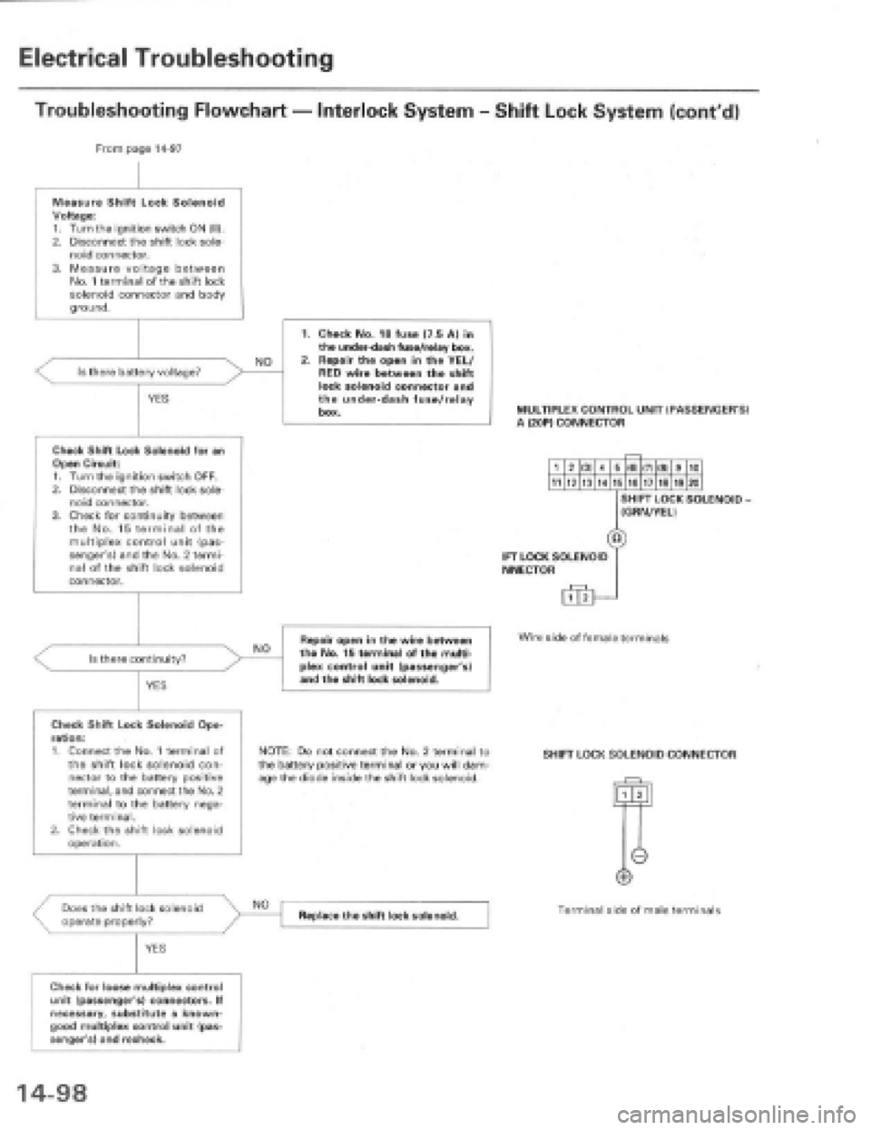 HONDA PRELUDE 1997  Service Repair Manual 