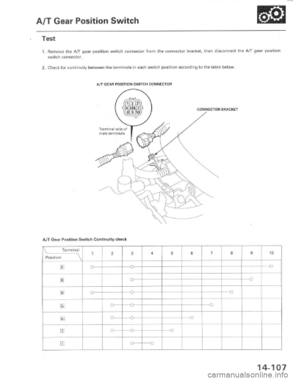 HONDA PRELUDE 1997  Service Repair Manual 
