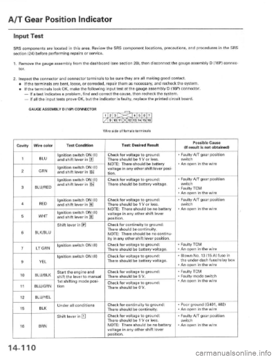 HONDA PRELUDE 1997  Service Repair Manual 
