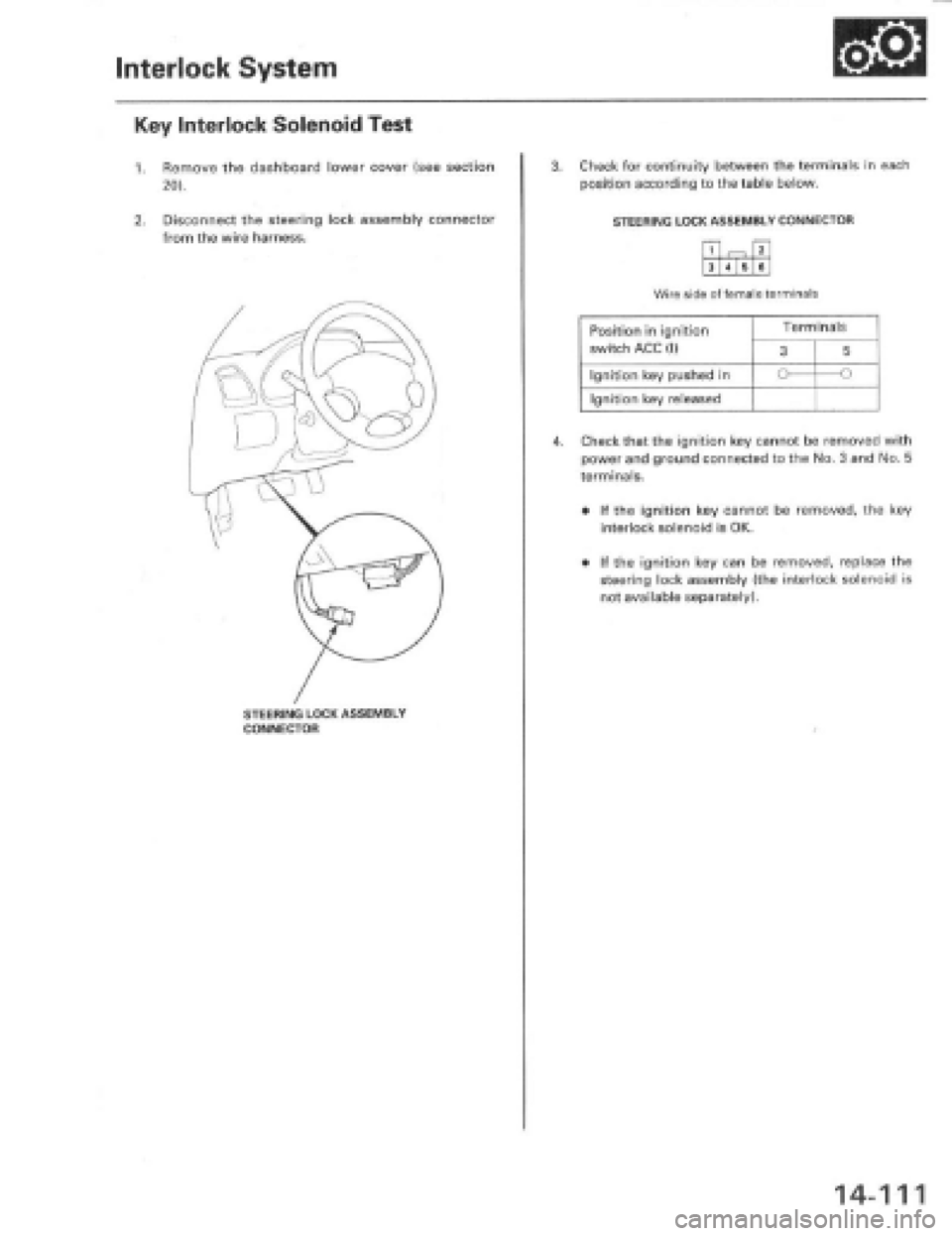 HONDA PRELUDE 1997  Service Repair Manual 