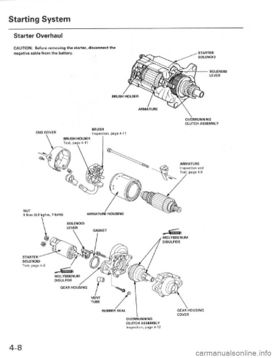 HONDA PRELUDE 1997  Service Repair Manual 