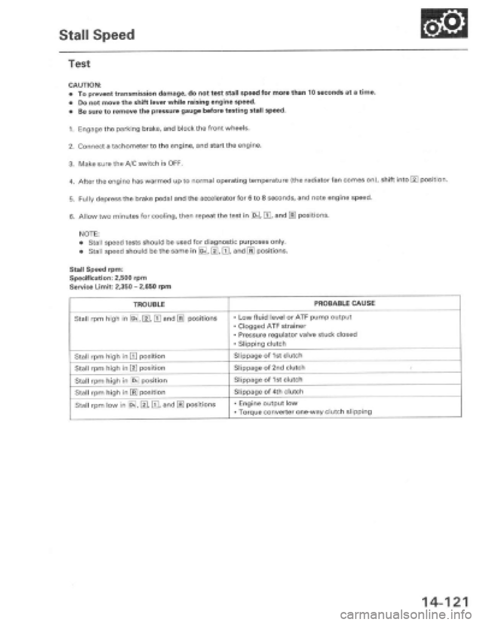 HONDA PRELUDE 1997  Service Repair Manual 