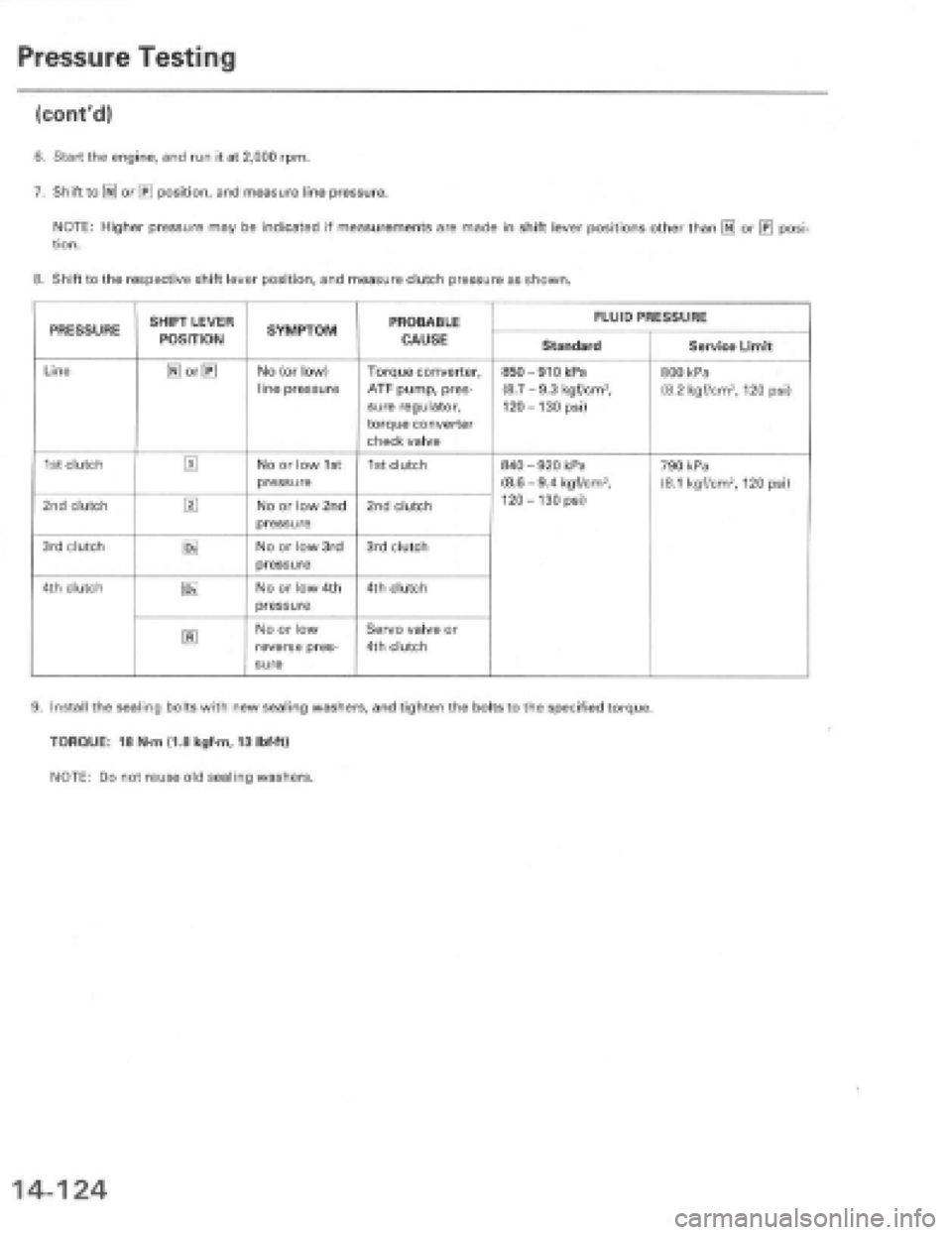 HONDA PRELUDE 1997  Service Repair Manual 