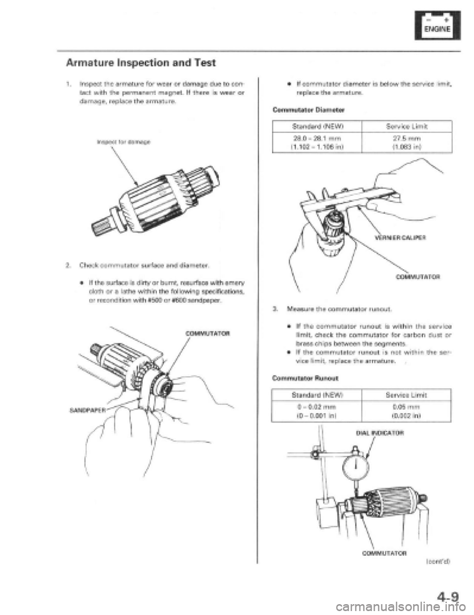 HONDA PRELUDE 1997  Service Repair Manual 