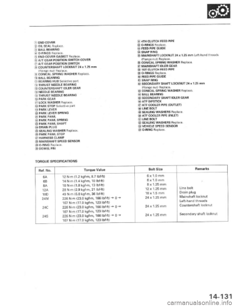HONDA PRELUDE 1997  Service Repair Manual 