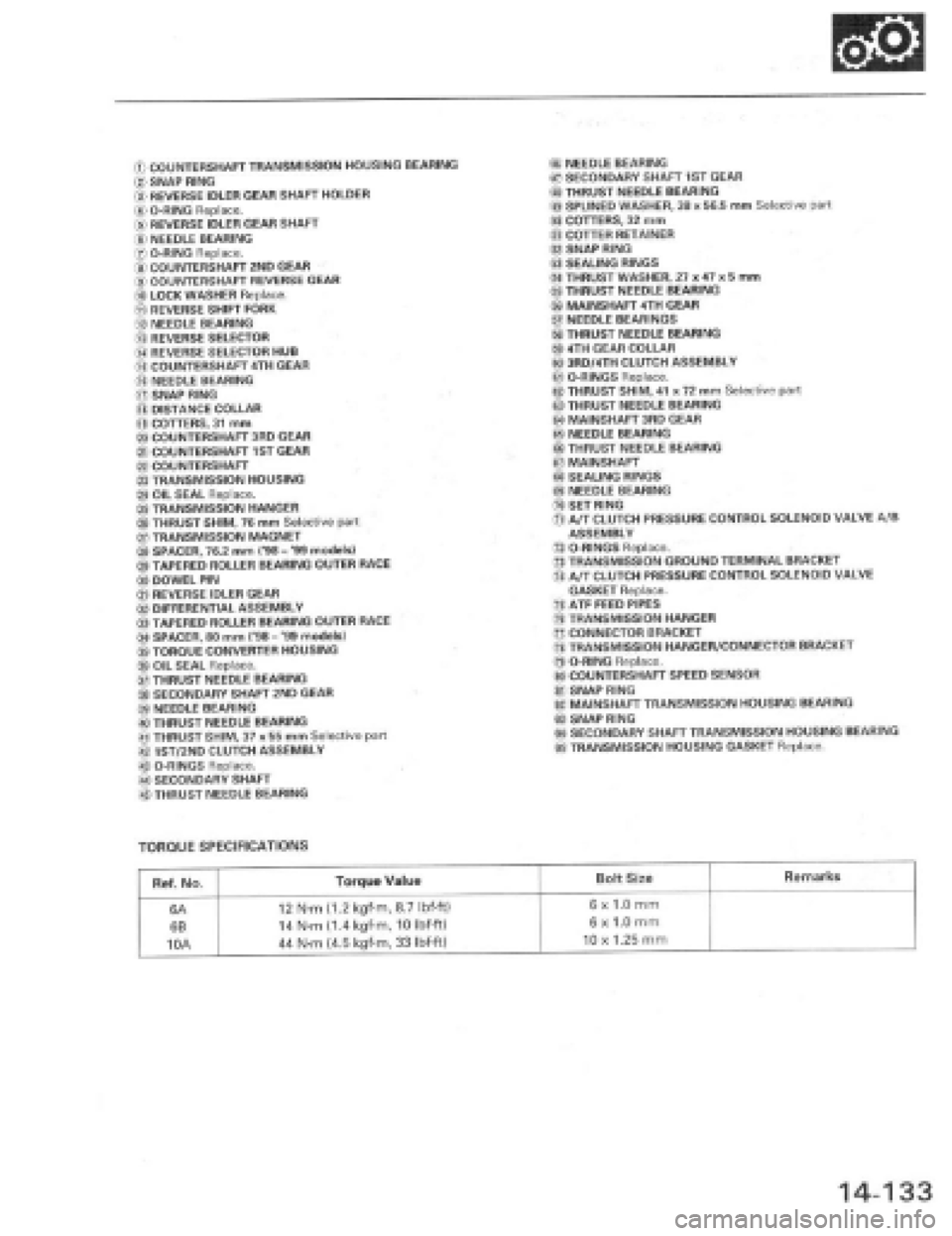 HONDA PRELUDE 1997  Service Repair Manual 