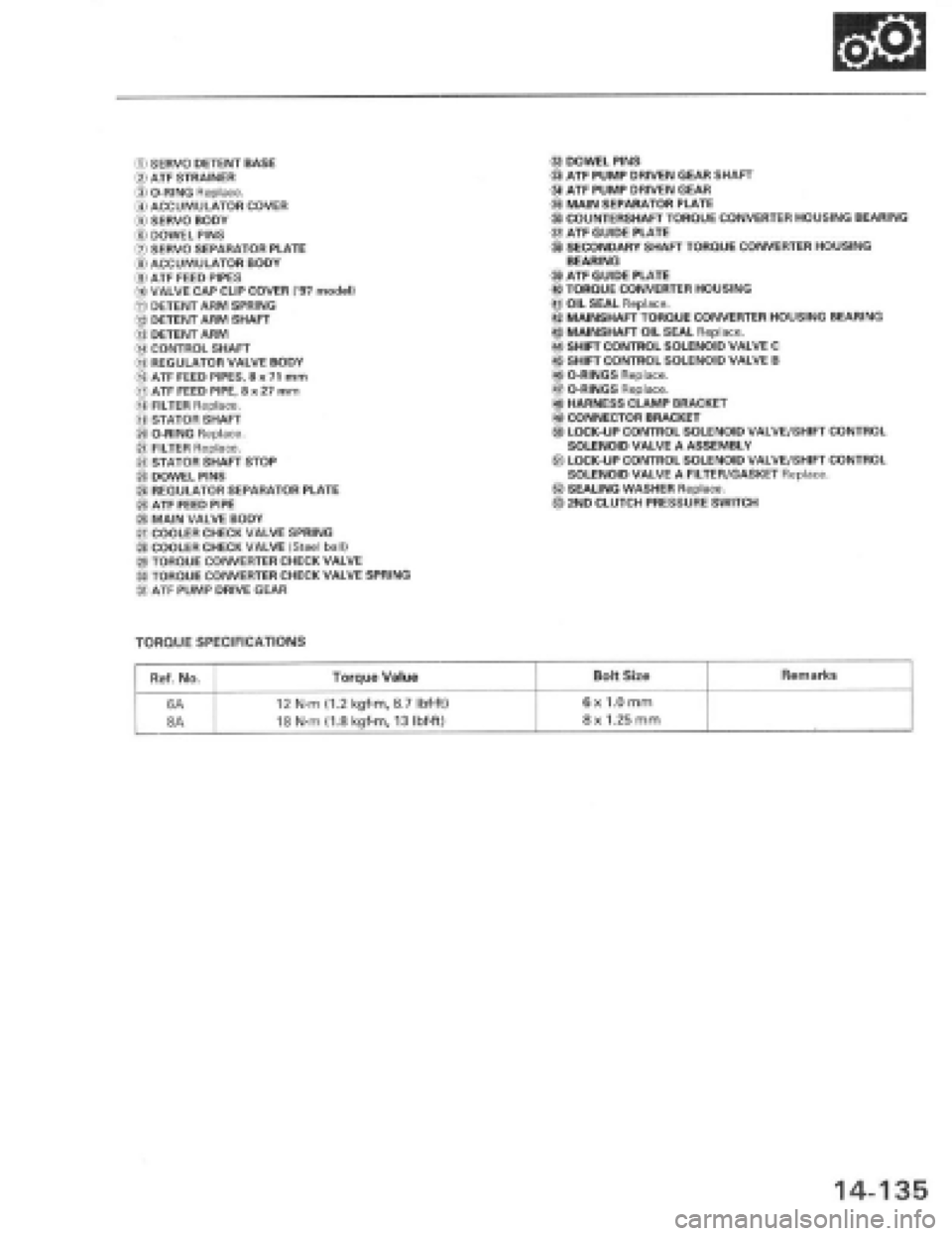 HONDA PRELUDE 1997  Service Repair Manual 