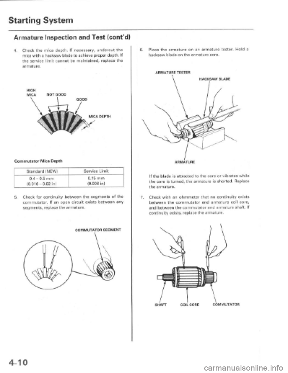 HONDA PRELUDE 1997  Service Repair Manual 