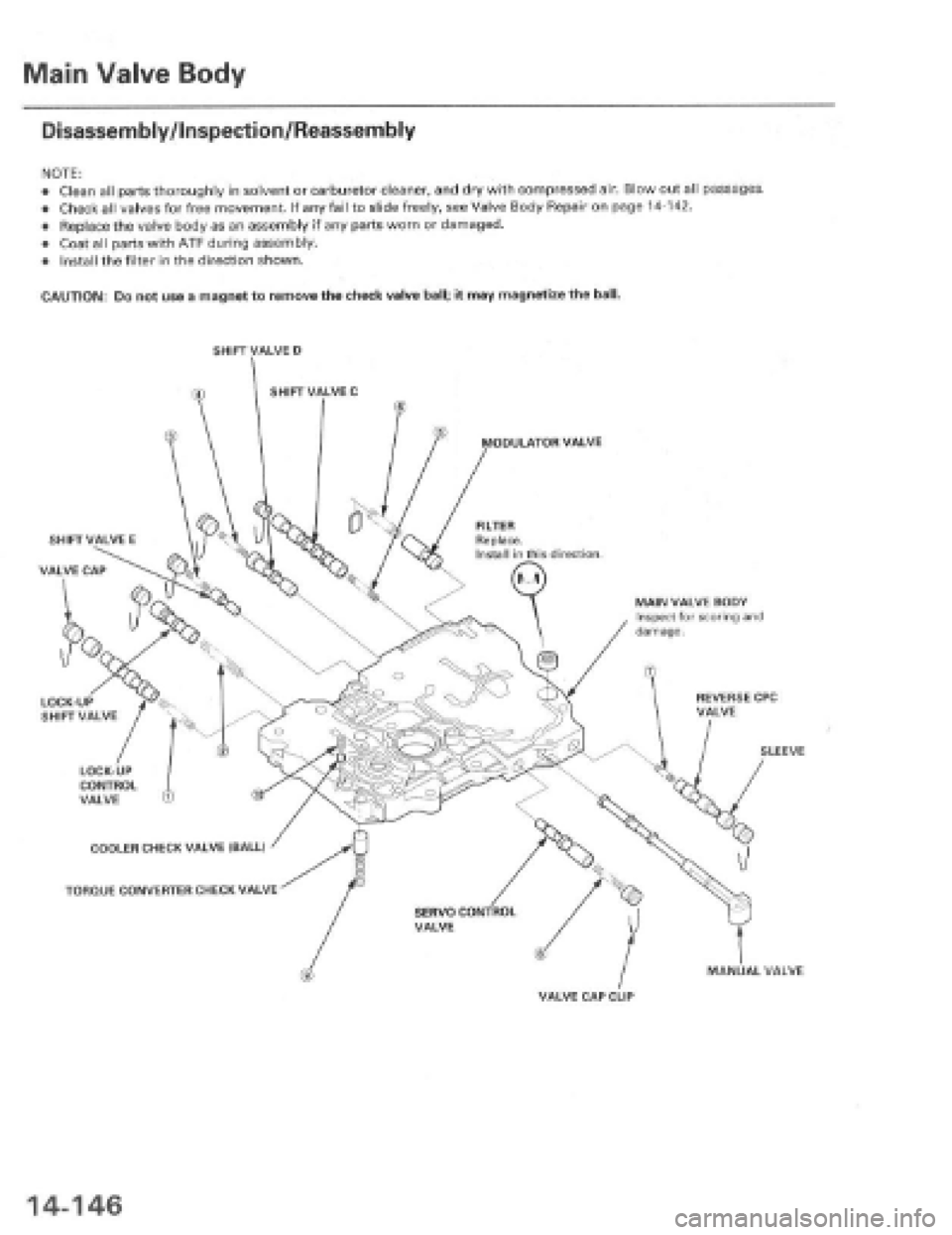HONDA PRELUDE 1997  Service Repair Manual 