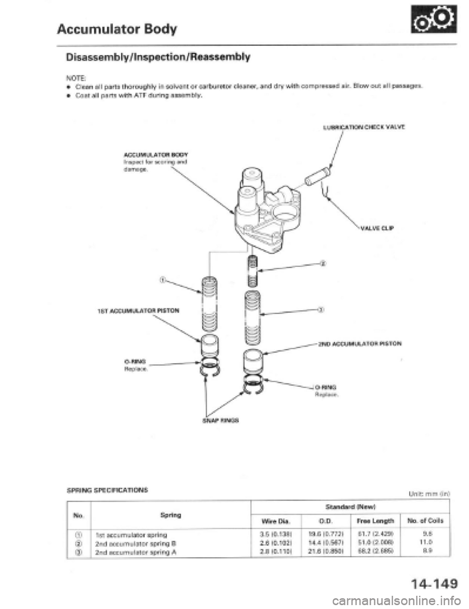 HONDA PRELUDE 1997  Service Repair Manual 