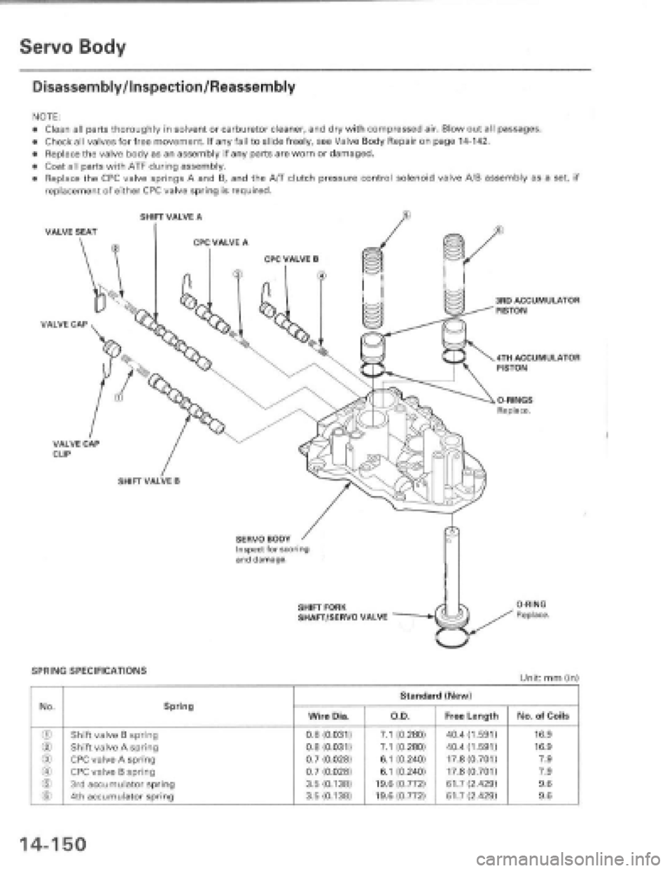 HONDA PRELUDE 1997  Service Repair Manual 