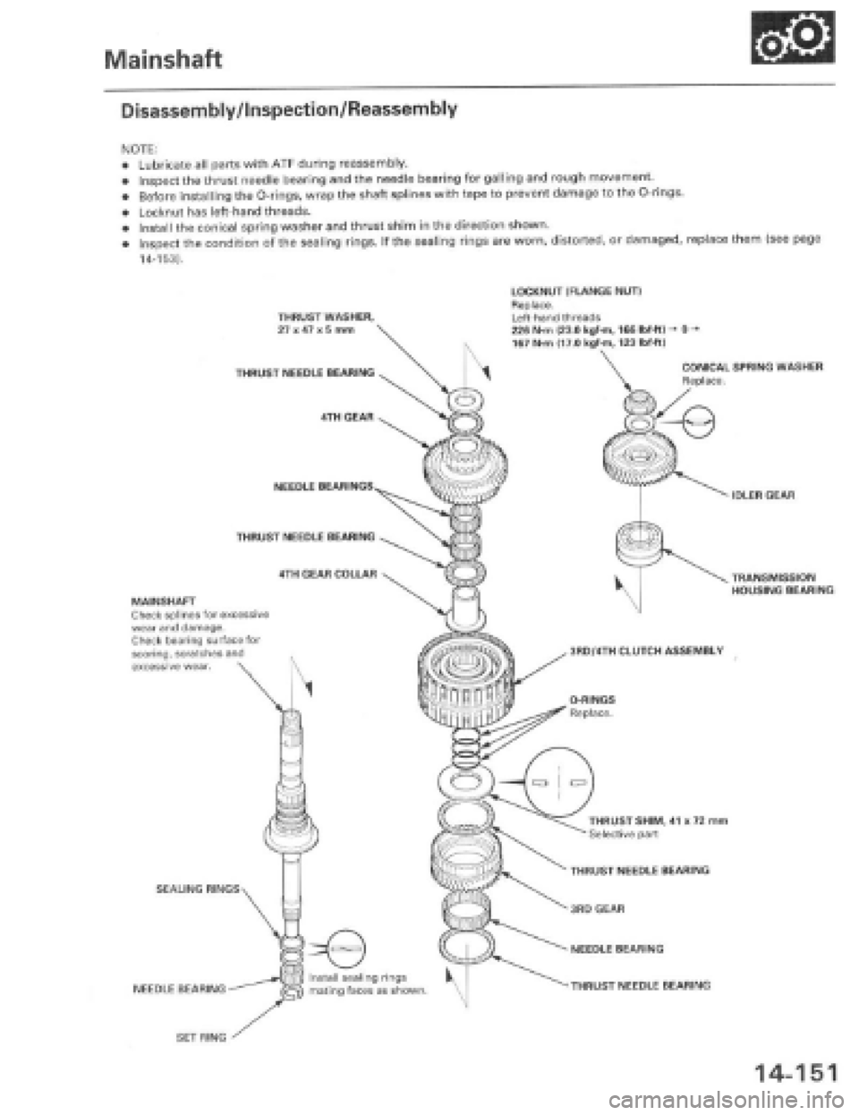 HONDA PRELUDE 1997  Service Repair Manual 
