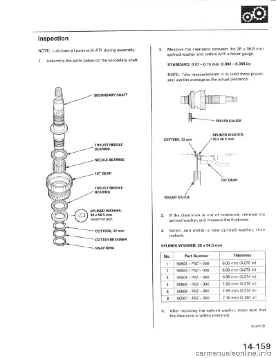 HONDA PRELUDE 1997  Service Repair Manual 