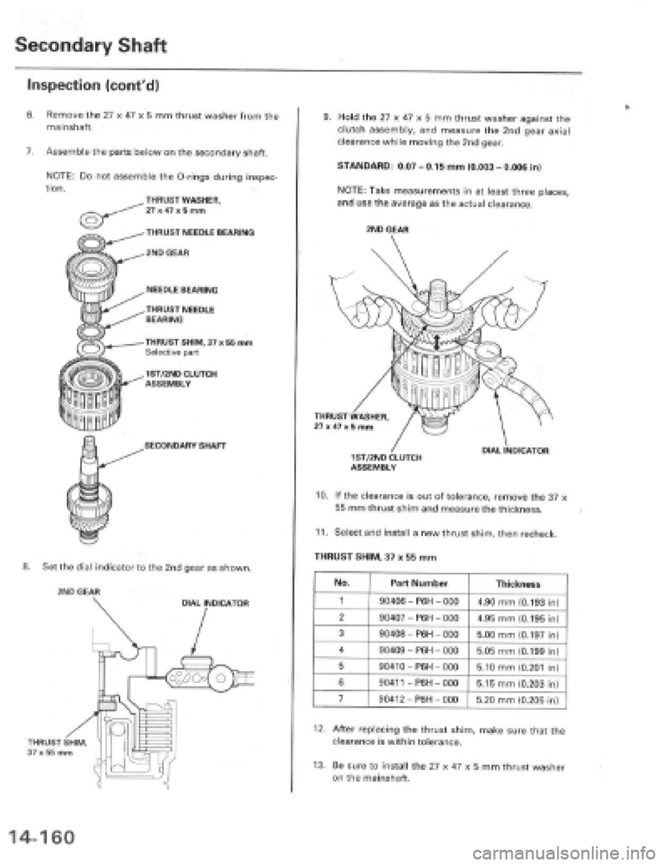 HONDA PRELUDE 1997  Service Repair Manual 