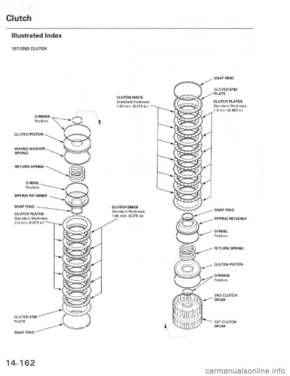 HONDA PRELUDE 1997  Service Repair Manual 