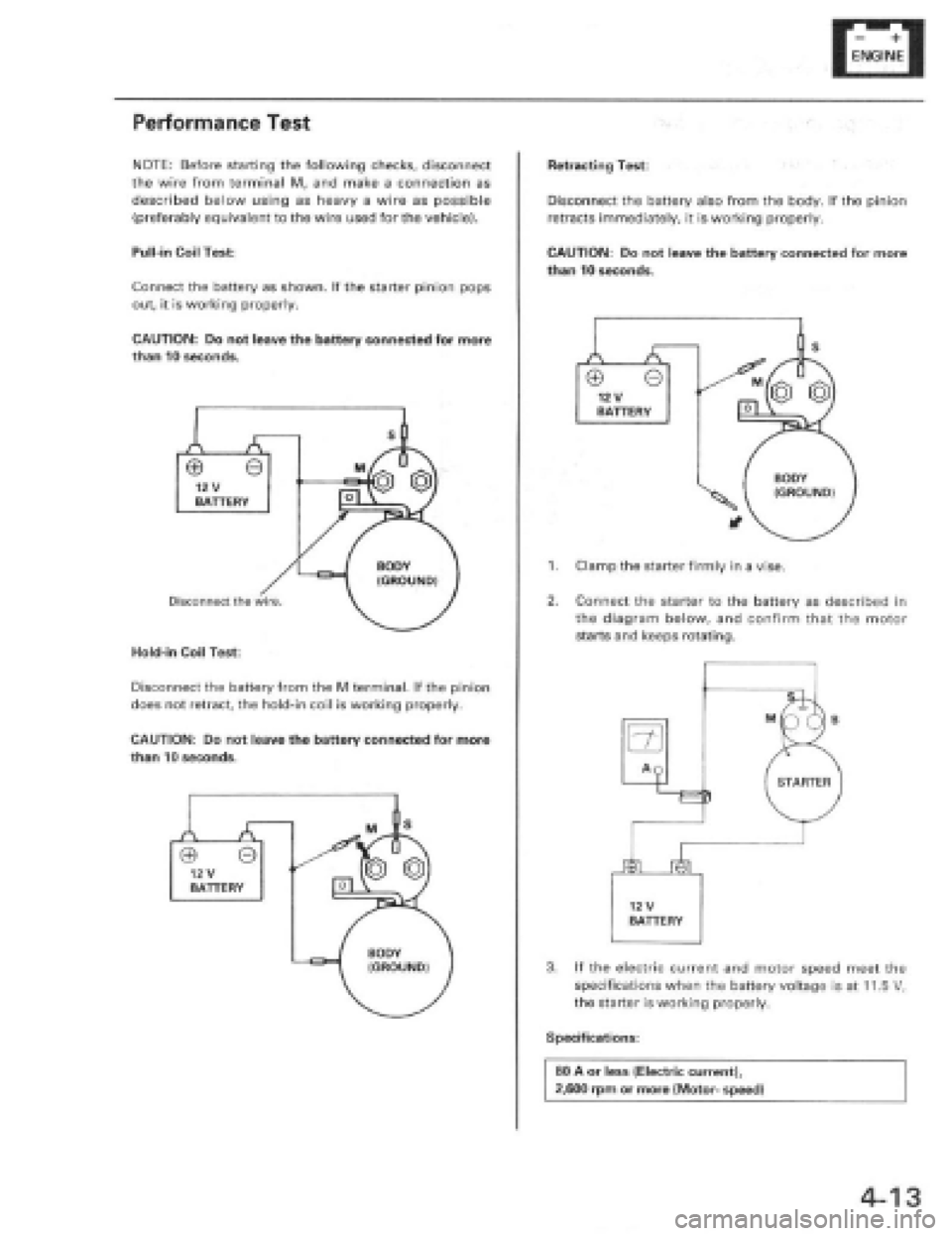 HONDA PRELUDE 1997  Service Repair Manual 