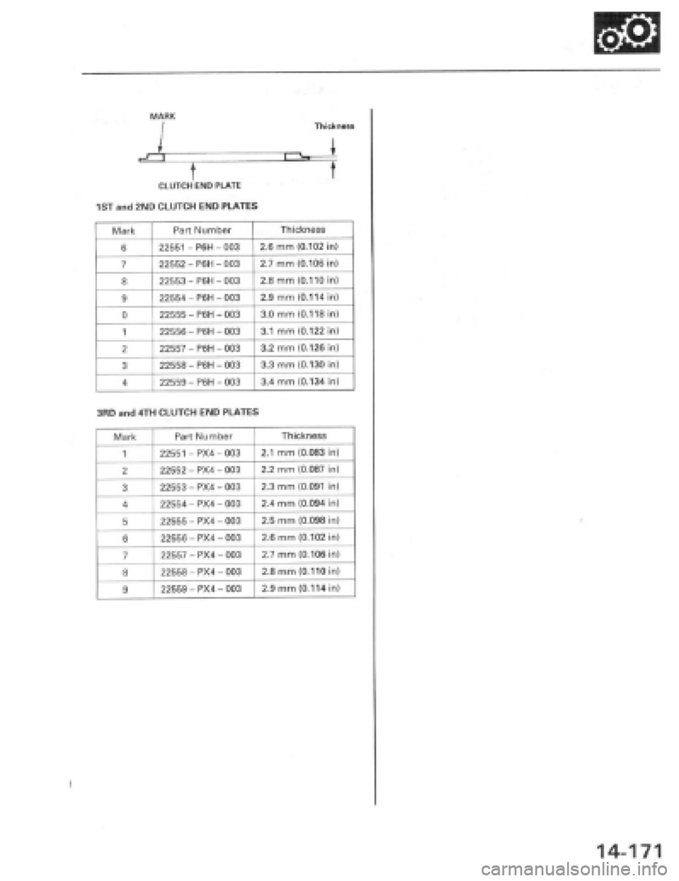 HONDA PRELUDE 1997  Service Repair Manual 