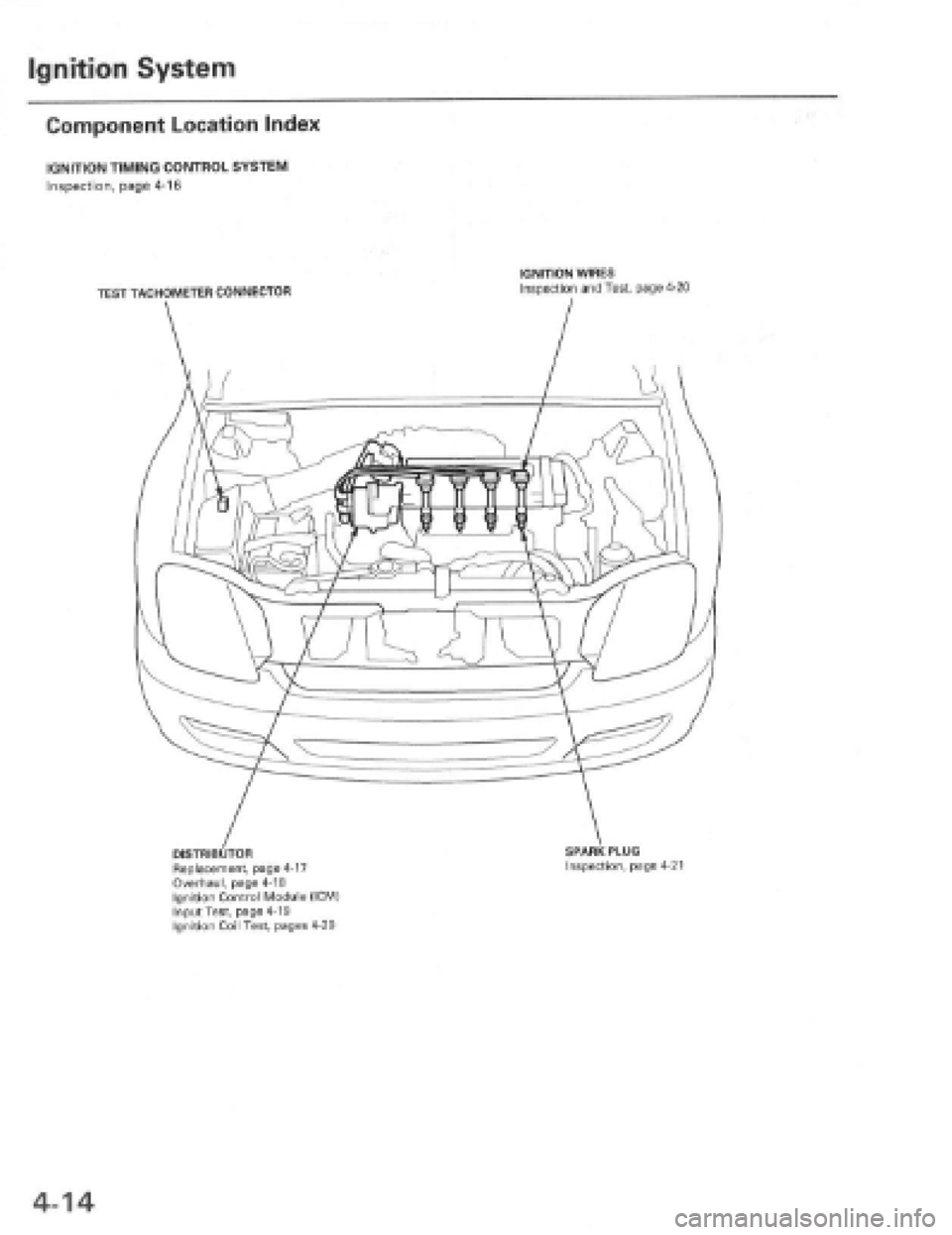HONDA PRELUDE 1997  Service Repair Manual 