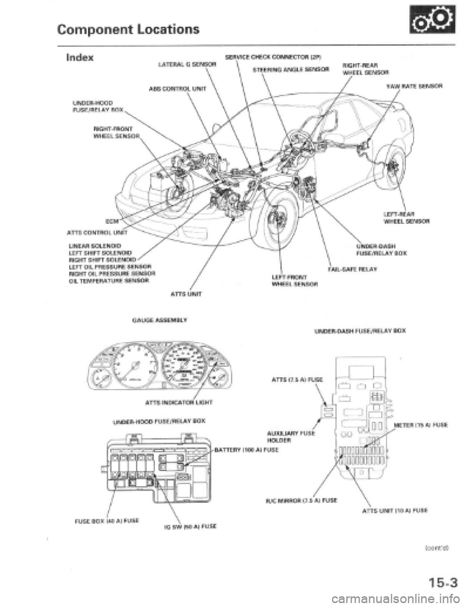 HONDA PRELUDE 1997  Service Repair Manual 