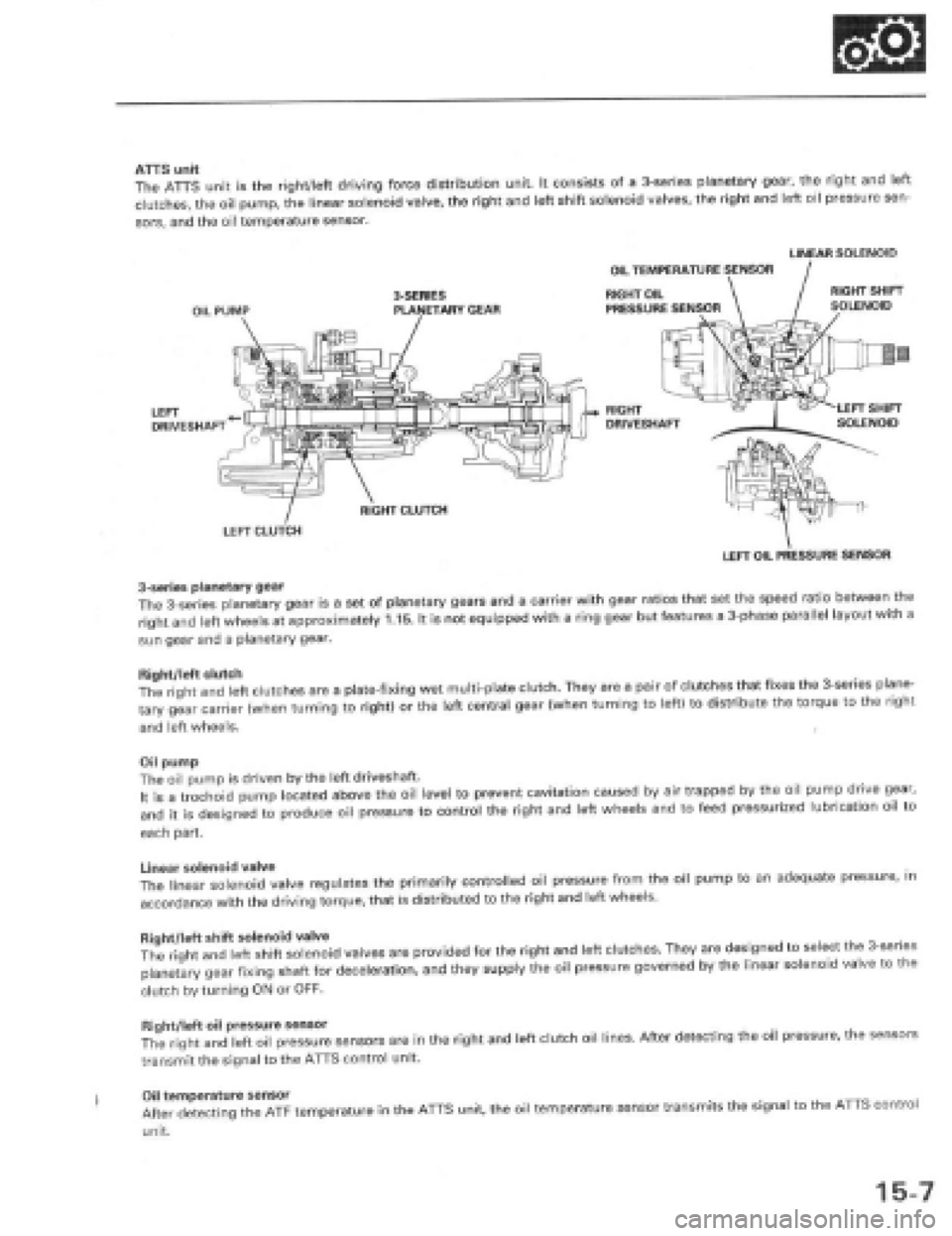 HONDA PRELUDE 1997  Service Repair Manual 