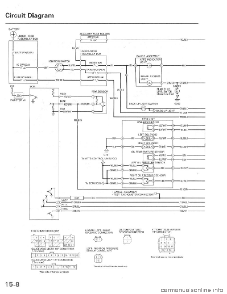 HONDA PRELUDE 1997  Service Repair Manual 