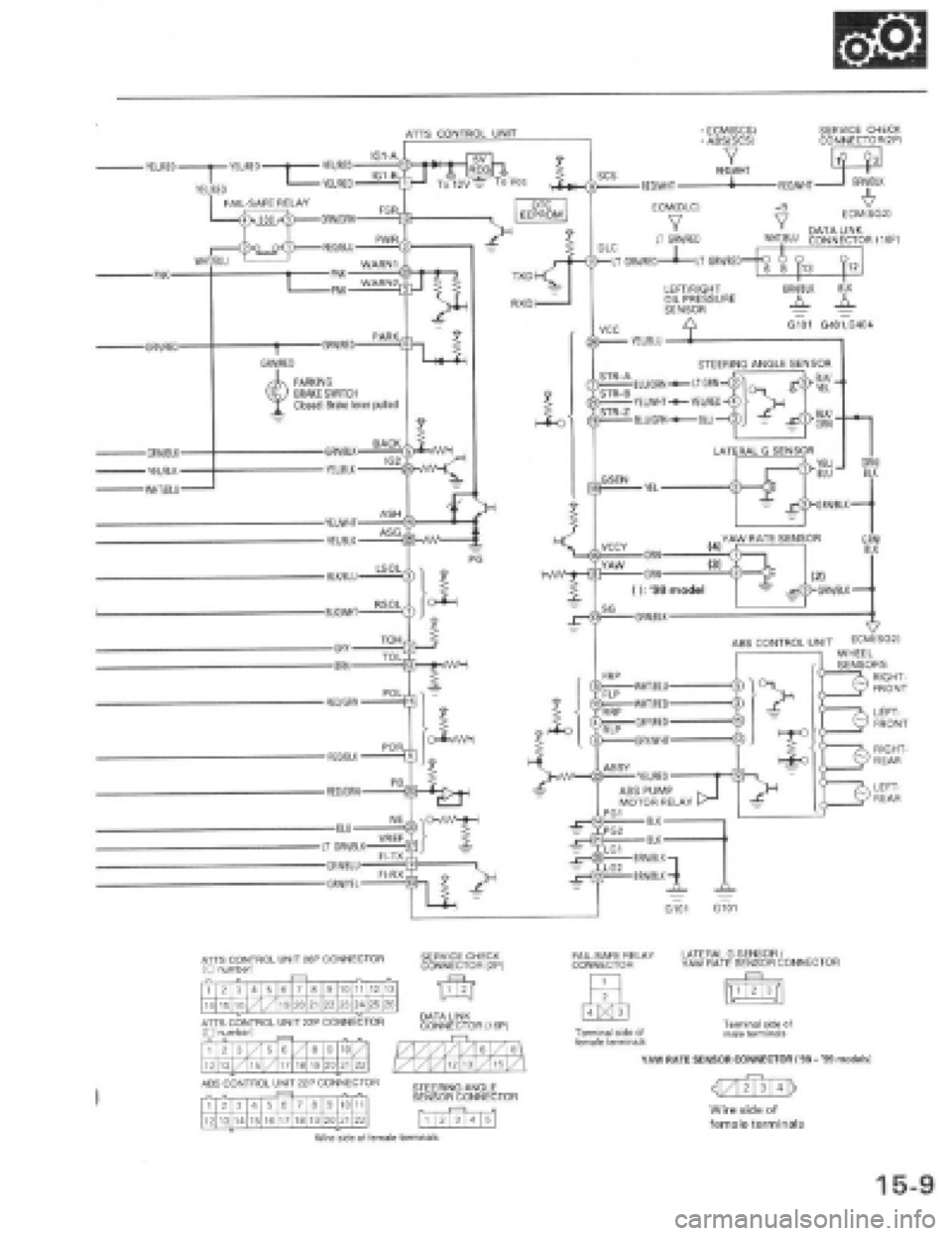 HONDA PRELUDE 1997  Service Repair Manual 