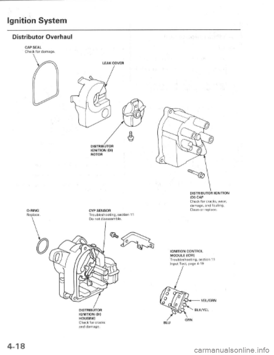 HONDA PRELUDE 1997  Service Repair Manual 