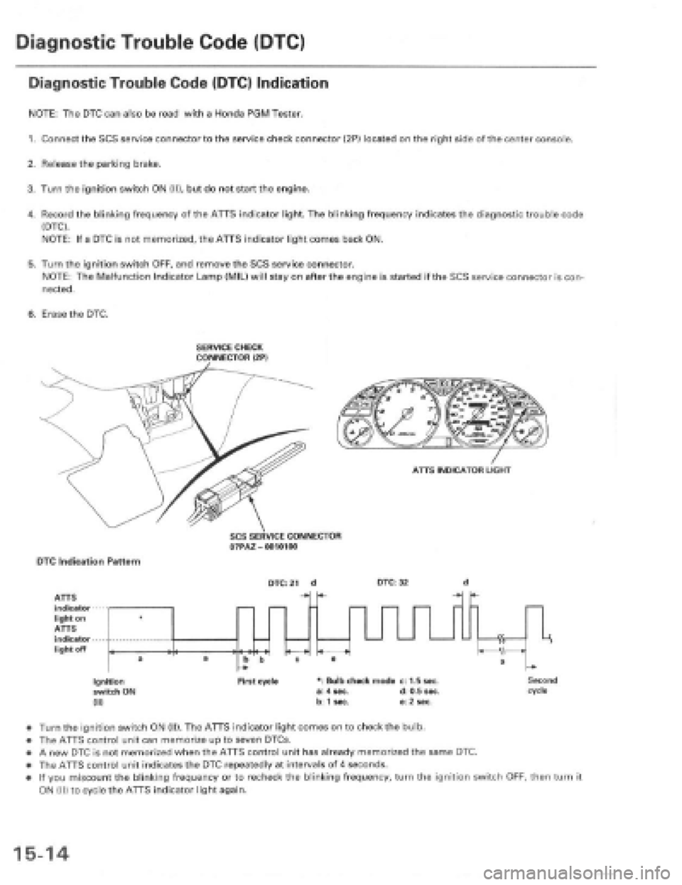 HONDA PRELUDE 1997  Service Repair Manual 