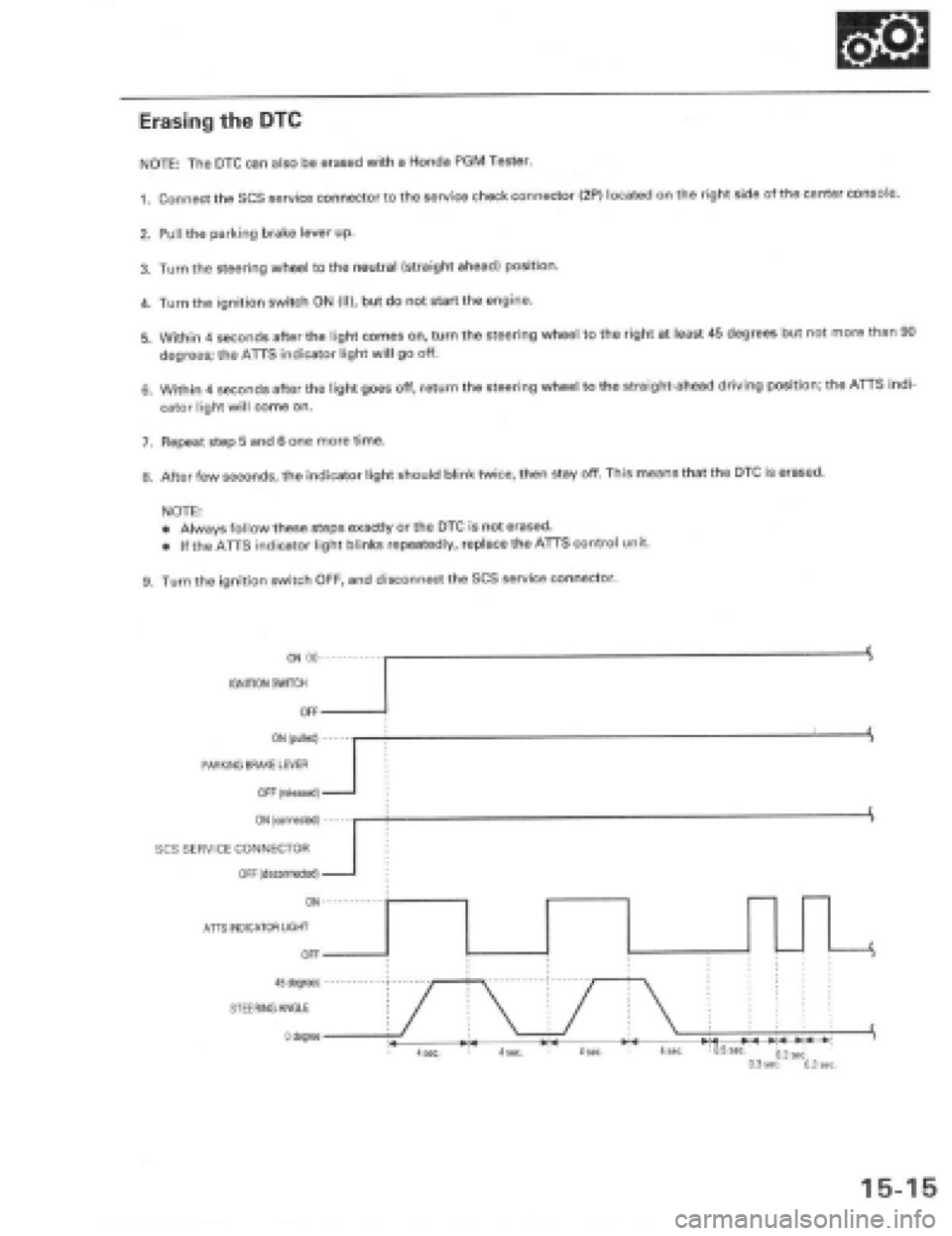 HONDA PRELUDE 1997  Service Repair Manual 