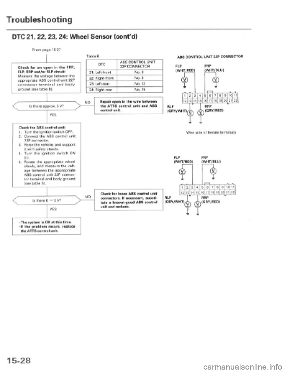 HONDA PRELUDE 1997  Service Repair Manual 