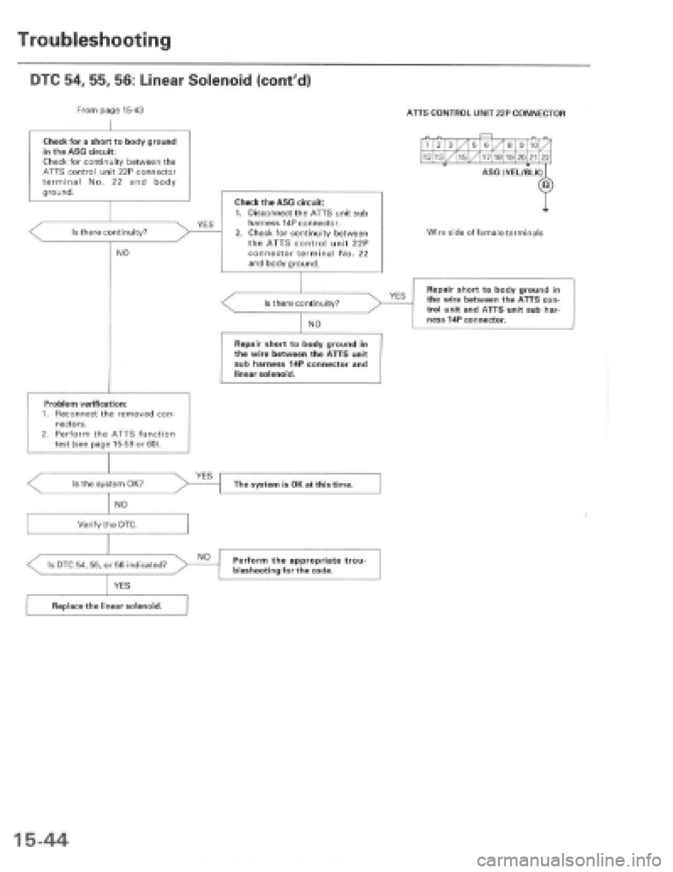 HONDA PRELUDE 1997  Service Repair Manual 