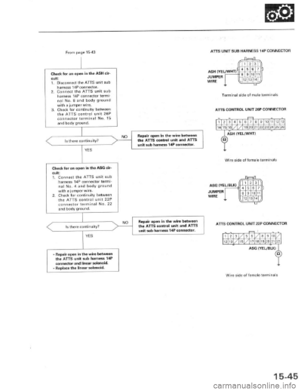 HONDA PRELUDE 1997  Service Repair Manual 